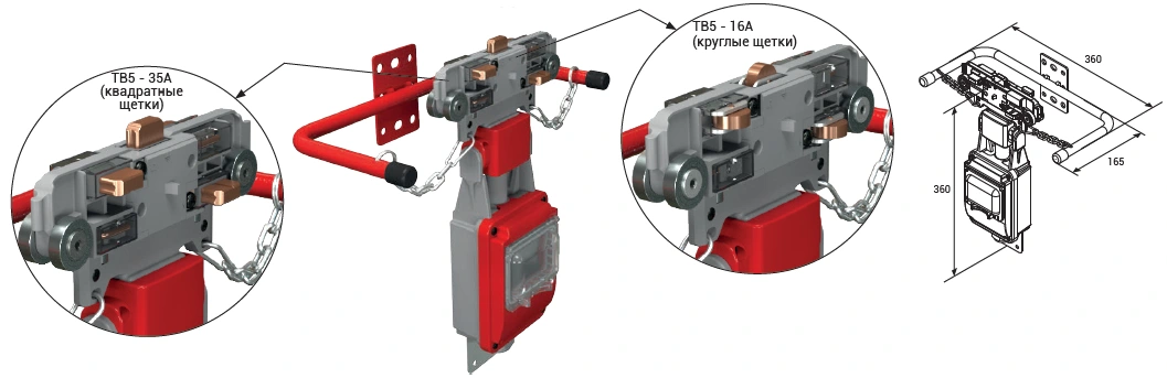Токосъемники с блоком плавких предохранителей EAE Elektrik E-line TBX-E TB5
