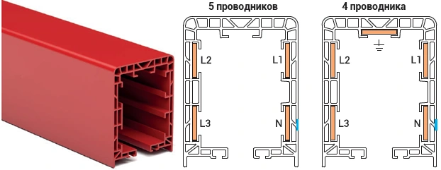 Троллейный шинопровод EAE Elektrik TBX-S